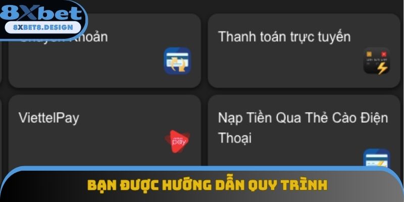 Bạn được hướng dẫn chi tiết quy trình Bạn được hướng dẫn chi tiết quy trình